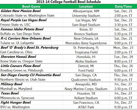 college bowls 2024|2023 2024 college bowl schedule.